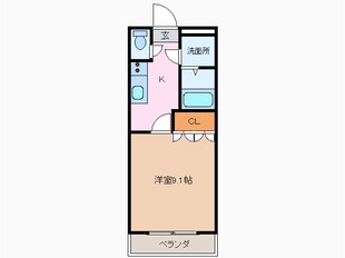 パームヒル大清水の物件間取画像